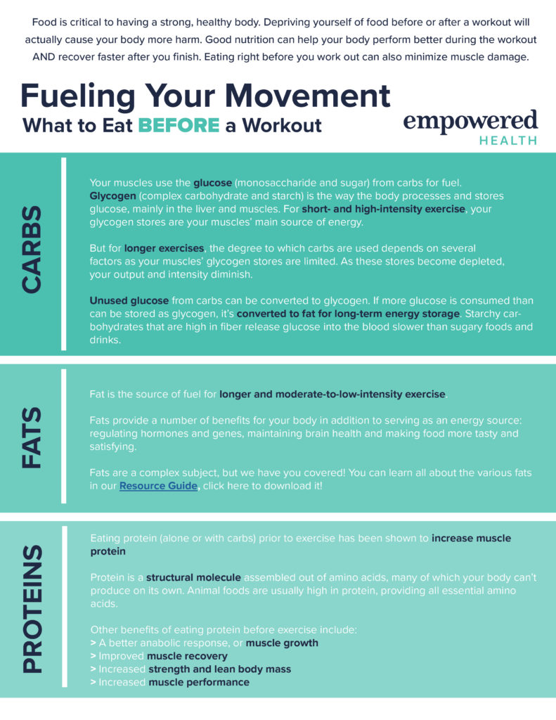 Fuel for Movement