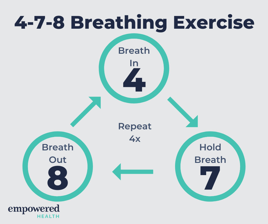 Just breathe: The 4-7-8 deep breathing method.
